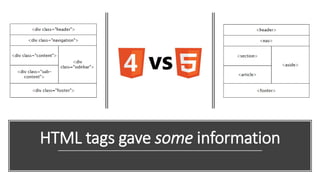 HTML tags gave some information
 