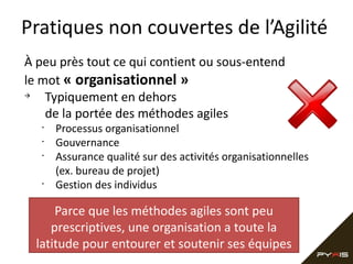 Pratiques non couvertes de l’Agilité
À peu près tout ce qui contient ou sous-entend
le mot « organisationnel »
à
Typiquement en dehors
de la portée des méthodes agiles
•
•
•

•

Processus organisationnel
Gouvernance
Assurance qualité sur des activités organisationnelles
(ex. bureau de projet)
Gestion des individus

Parce que les méthodes agiles sont peu
prescriptives, une organisation a toute la
latitude pour entourer et soutenir ses équipes

 