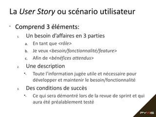 La User Story ou scénario utilisateur
•

Comprend 3 éléments:
1.

Un besoin d’affaires en 3 parties
a.
b.
c.

2.

Une description
•.

3.

En tant que <rôle>
Je veux <besoin/fonctionnalité/feature>
Afin de <bénéfices attendus>
Toute l’information jugée utile et nécessaire pour
développer et maintenir le besoin/fonctionnalité

Des conditions de succès
•.

Ce qui sera démontré lors de la revue de sprint et qui
aura été préalablement testé

 