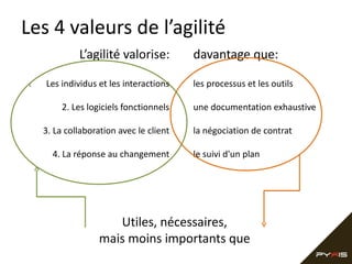 Les 4 valeurs de l’agilité
L’agilité valorise:
1.

Les individus et les interactions
2. Les logiciels fonctionnels
3. La collaboration avec le client
4. La réponse au changement

davantage que:
les processus et les outils
une documentation exhaustive
la négociation de contrat
le suivi d'un plan

Utiles, nécessaires,
mais moins importants que

 