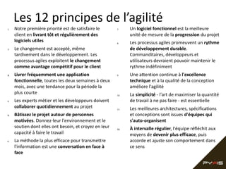Les 12 principes de l’agilité
1.

2.

3.

4.

5.

6.

Notre première priorité est de satisfaire le
client en livrant tôt et régulièrement des
logiciels utiles

7.

8.

Le changement est accepté, même
tardivement dans le développement. Les
processus agiles exploitent le changement
comme avantage compétitif pour le client
Livrer fréquemment une application
fonctionnelle, toutes les deux semaines à deux
mois, avec une tendance pour la période la
plus courte
Les experts métier et les développeurs doivent
collaborer quotidiennement au projet
Bâtissez le projet autour de personnes
motivées. Donnez-leur l'environnement et le
soutien dont elles ont besoin, et croyez en leur
capacité à faire le travail
La méthode la plus efficace pour transmettre
l'information est une conversation en face à
face

9.

10.

11.

12.

Un logiciel fonctionnel est la meilleure
unité de mesure de la progression du projet
Les processus agiles promeuvent un rythme
de développement durable.
Commanditaires, développeurs et
utilisateurs devraient pouvoir maintenir le
rythme indéfiniment
Une attention continue à l'excellence
technique et à la qualité de la conception
améliore l'agilité
La simplicité - l'art de maximiser la quantité
de travail à ne pas faire - est essentielle
Les meilleures architectures, spécifications
et conceptions sont issues d'équipes qui
s'auto-organisent
À intervalle régulier, l'équipe réfléchit aux
moyens de devenir plus efficace, puis
accorde et ajuste son comportement dans
ce sens

 