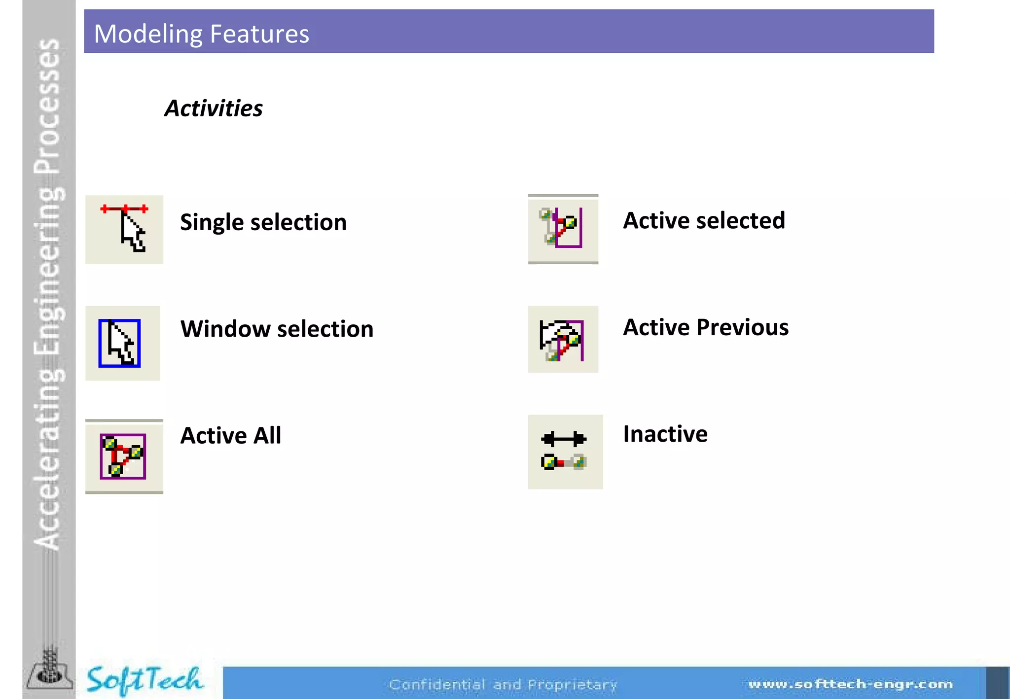 Modeling Features Activities Single selection Window selection Active All Active selected Active Previous Inactive 