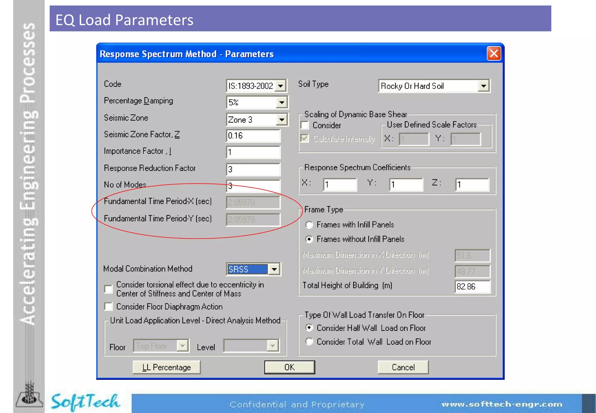 EQ Load Parameters 
