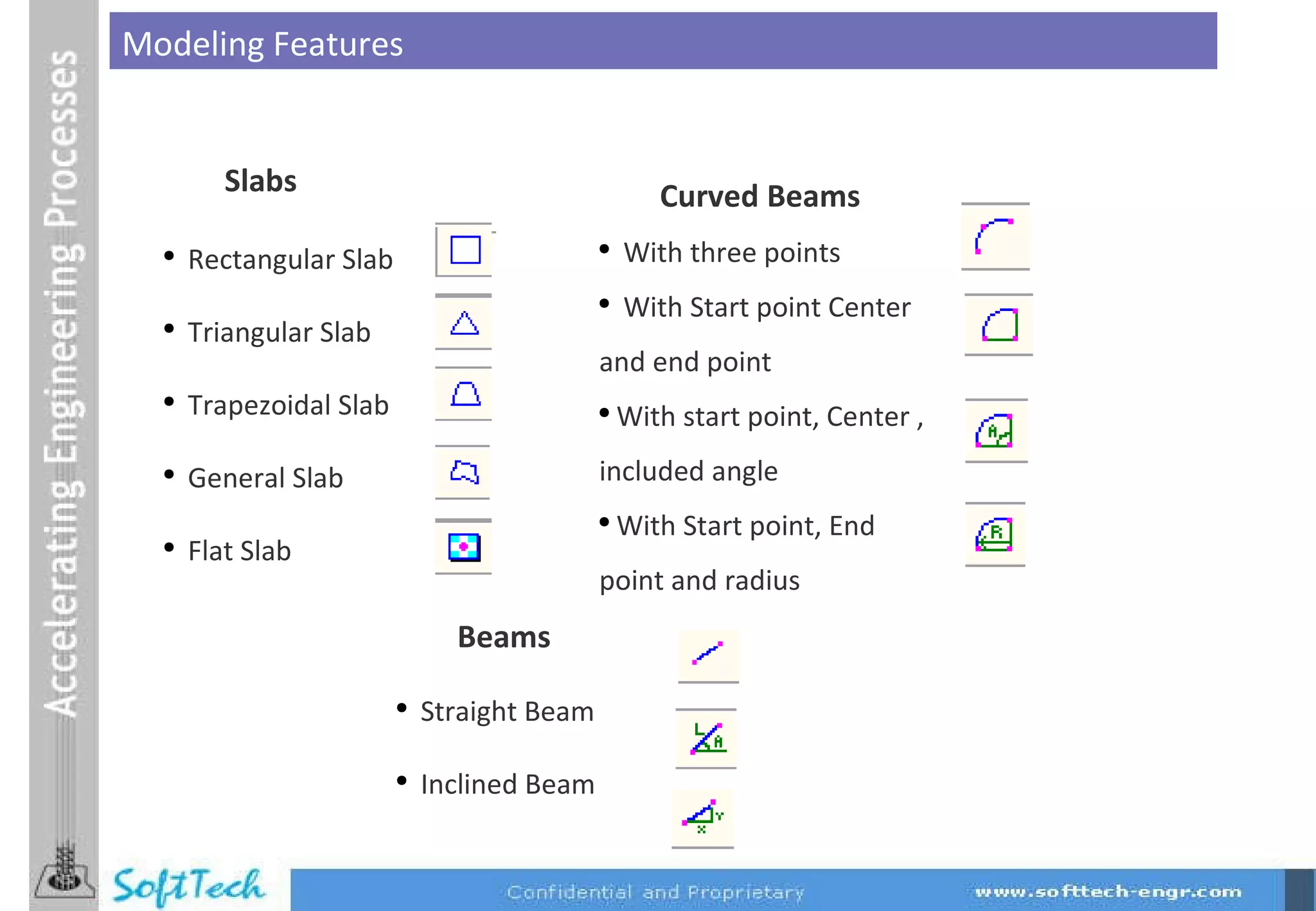 Modeling Features Slabs Rectangular Slab Triangular Slab Trapezoidal Slab General Slab Flat Slab Curved Beams With three points With Start point Center and end point  With start point, Center , included angle With Start point, End point and radius Beams Straight Beam Inclined Beam 