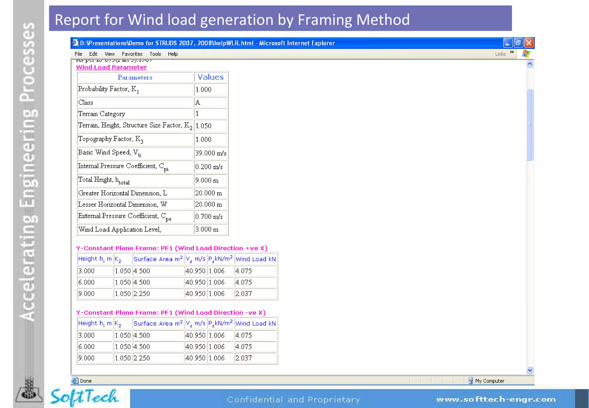 Report for Wind load generation by Framing Method 