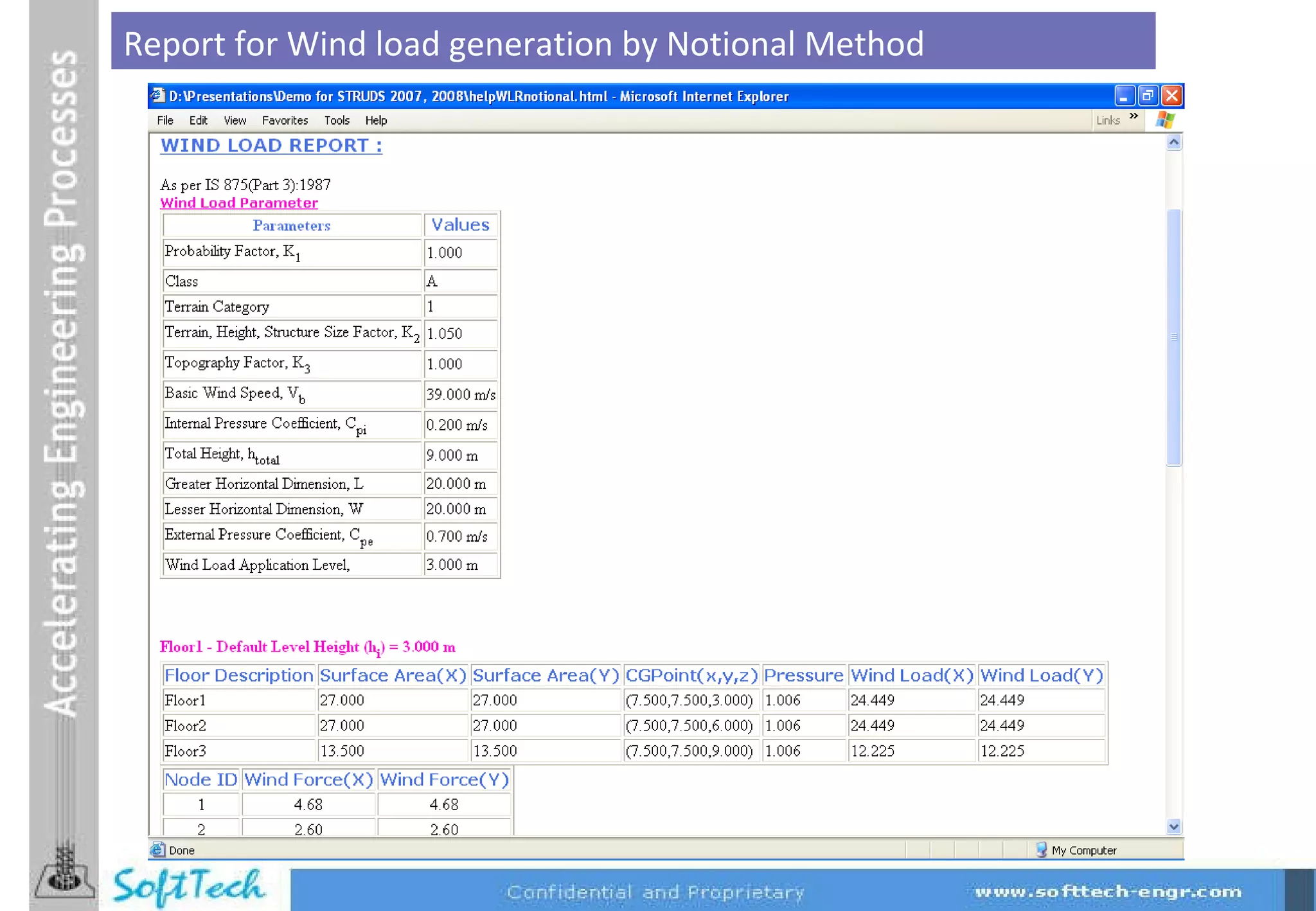 Report for Wind load generation by Notional Method 