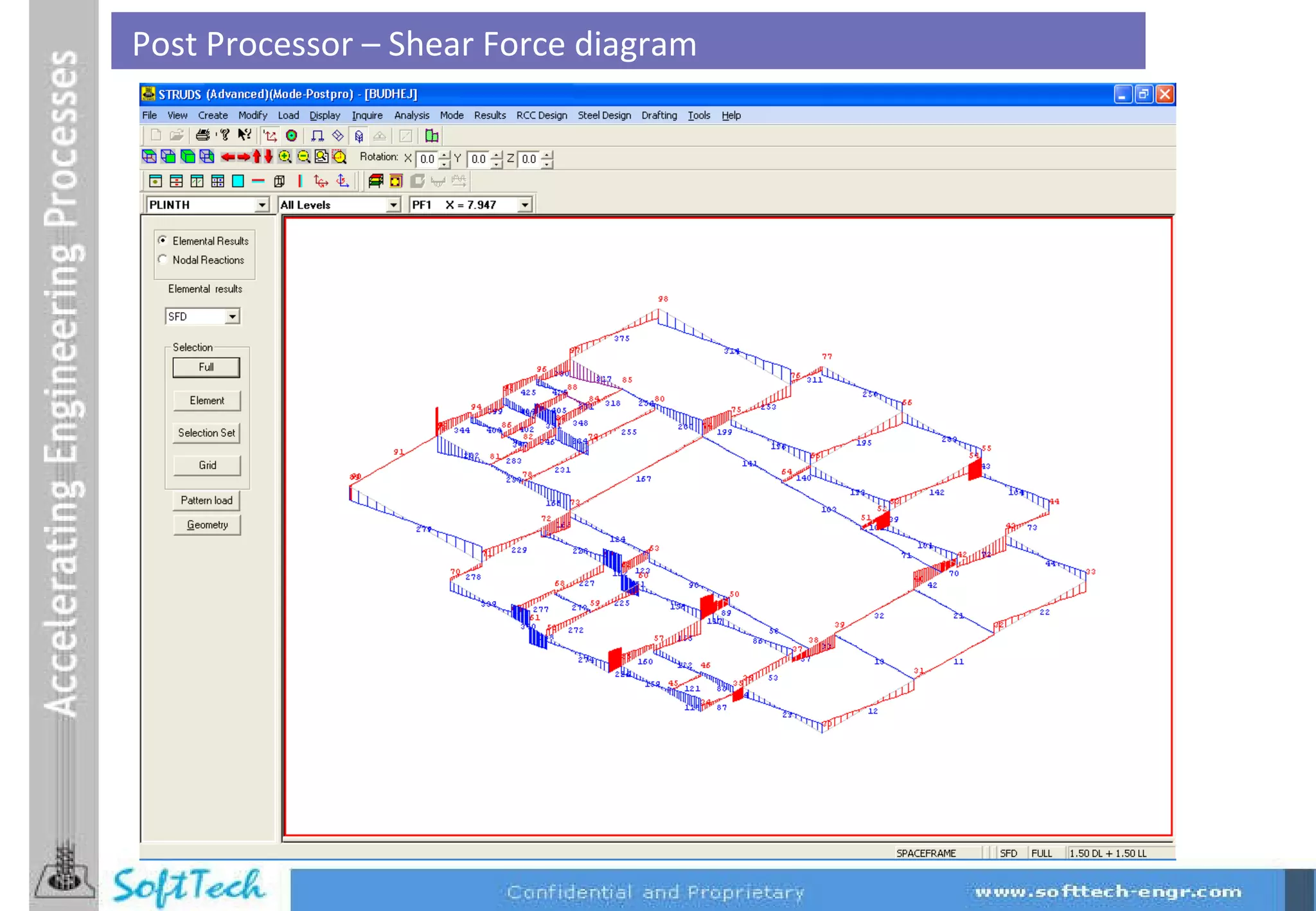 Post Processor – Shear Force diagram 