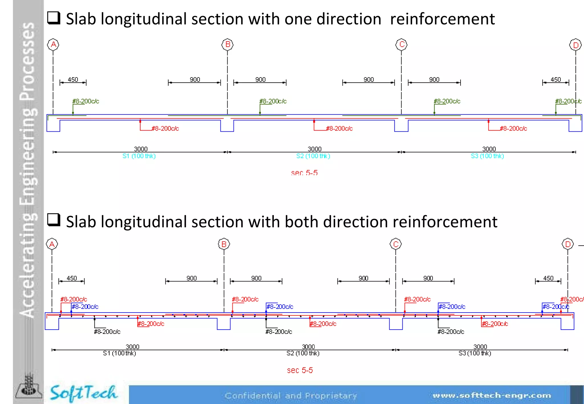 Slab longitudinal section with one direction  reinforcement Slab longitudinal section with both direction reinforcement 