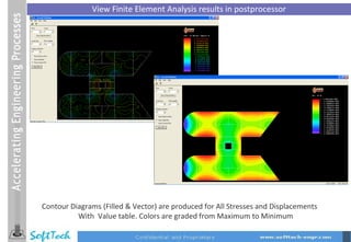 View Finite Element Analysis results in postprocessor Contour Diagrams (Filled & Vector) are produced for All Stresses and Displacements With  Value table. Colors are graded from Maximum to Minimum 