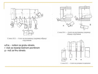 a,б,в - noževi za grubu obradu
г -nož za rezanje bočnom površinom
д - nož za finu obradu
 