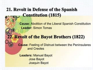 Avemaria college
Cause: Abolition of the Liberal Spanish Constitution
Leader: Simon Tomas
Cause: Feeling of Distrust between the Peninsulares
and Creoles
Leaders: Manuel Bayot
Jose Bayot
Joaquin Bayot
 