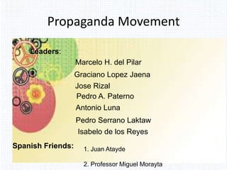 Avemaria college
Propaganda Movement
Leaders:
Marcelo H. del Pilar
Graciano Lopez Jaena
Jose Rizal
Pedro A. Paterno
Antonio Luna
Pedro Serrano Laktaw
Isabelo de los Reyes
Spanish Friends: 1. Juan Atayde
2. Professor Miguel Morayta
 