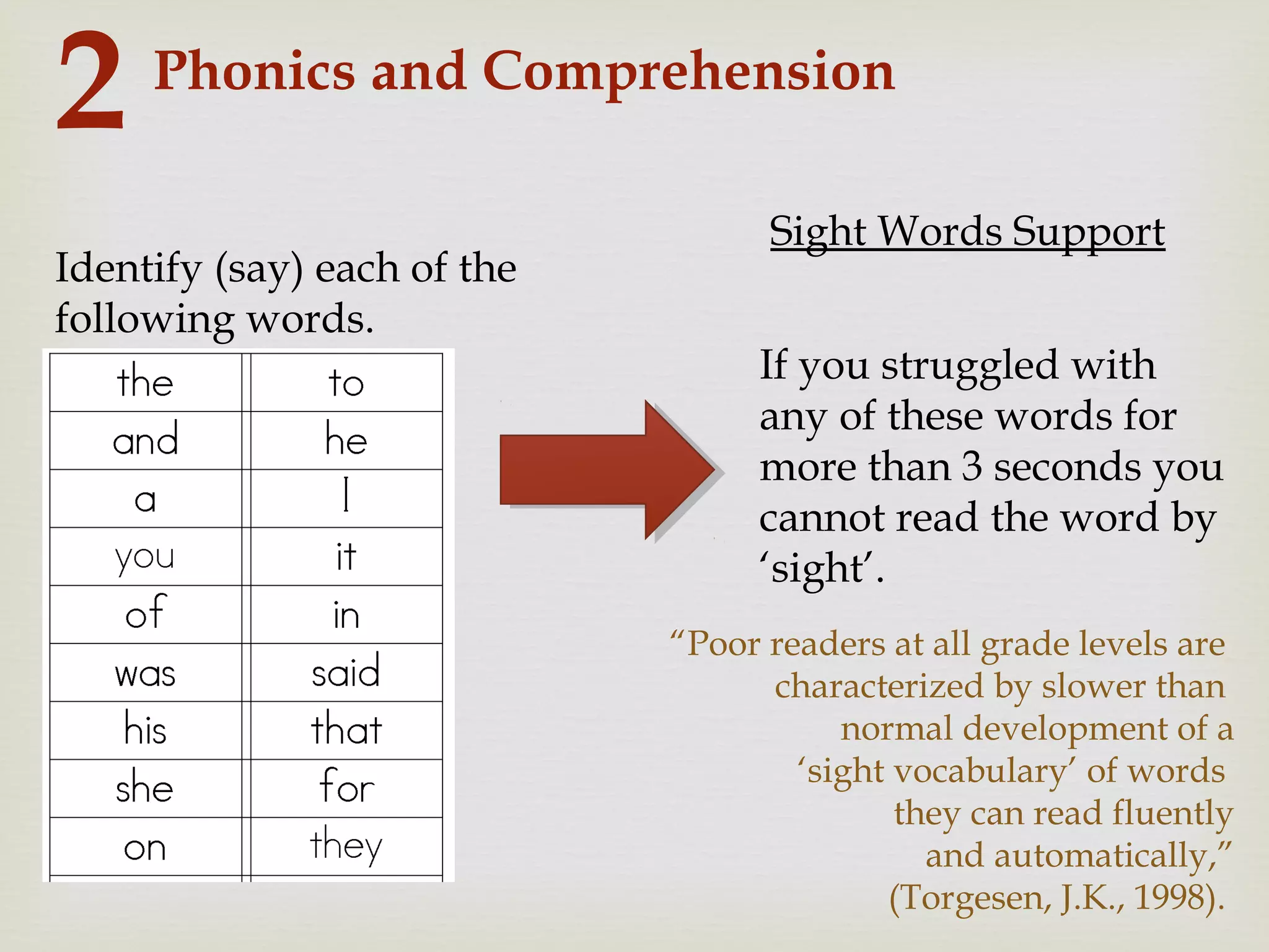Phonics and Comprehension
2
Identify (say) each of the
following words.
If you struggled with
any of these words for
more than 3 seconds you
cannot read the word by
‘sight’.
“Poor readers at all grade levels are
characterized by slower than
normal development of a
‘sight vocabulary’ of words
they can read fluently
and automatically,”
(Torgesen, J.K., 1998).
Sight Words Support
 