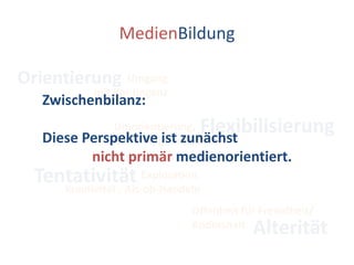 MedienBildungOrientierungUmgang mit KontingenzZwischenbilanz:Diese Perspektive ist zunächstnicht primär medienorientiert.FlexibilisierungUmorientierung,Reframing, ReflexivitätTentativitätExploration, Kreativität , Als-ob-HandelnOffenheit für Fremdheit/AndersheitAlterität