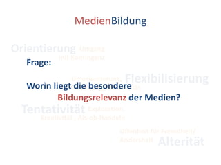 MedienBildungOrientierungUmgang mit KontingenzFrage:Worin liegt die besondereBildungsrelevanz der Medien?FlexibilisierungUmorientierung,Reframing, ReflexivitätTentativitätExploration, Kreativität , Als-ob-HandelnOffenheit für Fremdheit/AndersheitAlterität