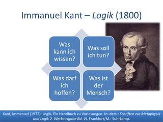 Immanuel Kant – Logik (1800)Kant, Immanuel (1977): Logik. Ein Handbuch zu Vorlesungen. In: ders.: Schriften zur Metaphysik und Logik 2. Werkausgabe Bd. VI. Frankfurt/M.: Suhrkamp.