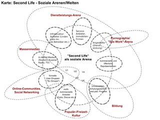 Strukturale Medienbildung