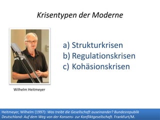 Krisentypen der ModerneStrukturkrisenRegulationskrisenKohäsionskrisenWilhelm HeitmeyerHeitmeyer, Wilhelm (1997): Was treibt die Gesellschaft auseinander? Bundesrepublik Deutschland: Auf dem Weg von der Konsens- zur Konfliktgesellschaft. Frankfurt/M.