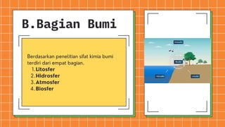 Litosfer
Hidrosfer
Atmosfer
Biosfer
Berdasarkan penelitian sifat kimia bumi
terdiri dari empat bagian.
1.
2.
3.
4.
B.Bagian Bumi
 