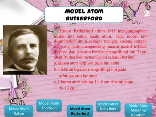 Model Teori Atom Rutherford Struktur a tom dan sistem periodik unsur (1) | PPTX