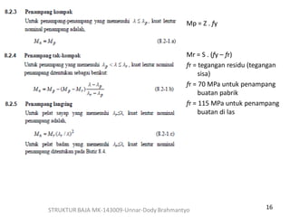 16
Mp = Z . fy
Mr = S . (fy – fr)
fr = tegangan residu (tegangan
sisa)
fr = 70 MPa untuk penampang
buatan pabrik
fr = 115 MPa untuk penampang
buatan di las
STRUKTUR BAJA MK-143009-Unnar-Dody Brahmantyo
 