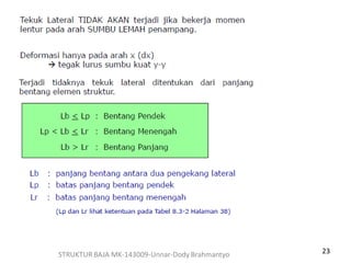 23STRUKTUR BAJA MK-143009-Unnar-Dody Brahmantyo
 