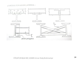 24STRUKTUR BAJA MK-143009-Unnar-Dody Brahmantyo
 