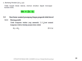 28STRUKTUR BAJA MK-143009-Unnar-Dody Brahmantyo
 