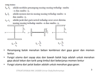 3STRUKTUR BAJA MK-143009-Unnar-Dody Brahmantyo
• Penampang balok menahan beban kombinasi dari gaya geser dan momen
lentur.
• Fungsi utama dari sayap atas dan bawah balok baja adalah untuk menahan
gaya aksial tekan dan tarik yang timbul dari bekerjanya momen lentur
• Fungsi utama dari pelat badan adalah untuk menahan gaya geser.
 
