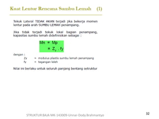 32STRUKTUR BAJA MK-143009-Unnar-Dody Brahmantyo
 