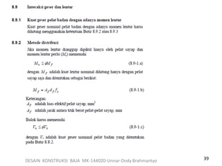39DESAIN KONSTRUKSI BAJA MK-144020-Unnar-Dody Brahmantyo
 