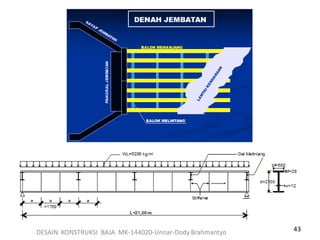 43DESAIN KONSTRUKSI BAJA MK-144020-Unnar-Dody Brahmantyo
 
