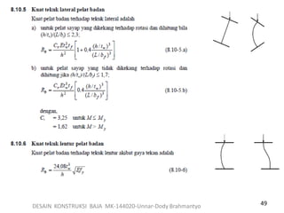 49DESAIN KONSTRUKSI BAJA MK-144020-Unnar-Dody Brahmantyo
 