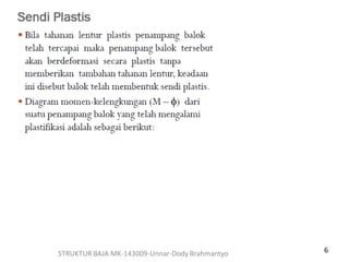 6STRUKTUR BAJA MK-143009-Unnar-Dody Brahmantyo
 