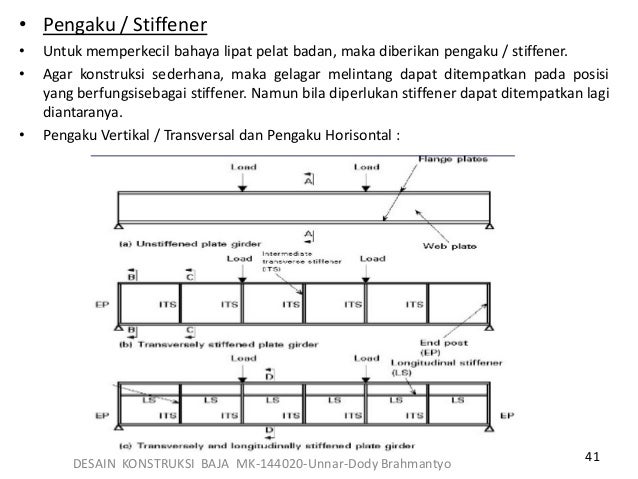 Struktur baja-5 lentur-balok