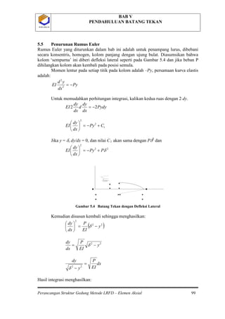 BAB V
PENDAHULUAN BATANG TEKAN
Perancangan Struktur Gedung Metode LRFD – Elemen Aksial 99
P O L B A NP O L B A N
5.5 Penurunan Rumus Euler
Rumus Euler yang diturunkan dalam bab ini adalah untuk penampang lurus, dibebani
secara konsentris, homogen, kolom panjang dengan ujung bulat. Diasumsikan bahwa
kolom ‘sempurna’ ini diberi defleksi lateral seperti pada Gambar 5.4 dan jika beban P
dihilangkan kolom akan kembali pada posisi semula.
Momen lentur pada setiap titik pada kolom adalah –Py, persamaan kurva elastis
adalah:
Py
dx
yd
EI −=2
2
Untuk memudahkan perhitungan integrasi, kalikan kedua ruas dengan 2 dy.
Pydy
dx
dy
d
dx
dy
EI 22 −=
1
2
2
CPy
dx
dy
EI +−=





Jika y = δ, dy/dx = 0, dan nilai C1 akan sama dengan Pδ2
22
2
δPPy
dx
dy
EI +−=





dan
Gambar 5.4 Batang Tekan dengan Defleksi Lateral
Kemudian disusun kembali sehingga menghasilkan:
( )22
2
y
EI
P
dx
dy
−=





δ
22
y
EI
P
dx
dy
−= δ
dx
EI
P
y
dy
=
− 22
δ
Hasil integrasi menghasilkan:
PP
L/2 L/2
l
δy
x
PP
L/2 L/2
l
δy
x
 
