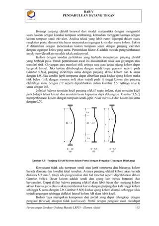 BAB V
PENDAHULUAN BATANG TEKAN
Perancangan Struktur Gedung Metode LRFD – Elemen Aksial 102
P O L B A NP O L B A N
Konsep panjang efektif berawal dari model matematika dengan mengambil
suatu kolom dengan kondisi tumpuan sembarang, kemudian menggantikannya dengan
kolom tumpuan sendi ekivalen. Analisa tekuk yang lebih rumit dijumpai dalam suatu
rangkaian portal dimana kita harus menentukan tegangan kritis dari suatu kolom. Faktor
K ditentukan dengan menemukan kolom tumpuan sendi dengan panjang ekivalen
dengan tegangan kritis yang sama. Penentukan faktor K adalah metoda penyederhanaan
untuk menyelesaikan masalah tekuk pada portal.
Kolom dengan kondisi perletakan yang berbeda mempunyai panjang efektif
yang berbeda pula. Untuk pembahasan awal ini diasumsikan tidak ada goyangan atau
translasi titik. Goyangan atau translasi titik artinya satu atau kedua ujung kolom dapat
bergerak lateral. Jika kolom dihubungkan dengan sendi tanpa gesekan seperti pada
Gambar 5.5(a), panjang efektifnya sama dengan panjang aktual kolom dan K sama
dengan 1,0. Jika kondisi jepit sempurna dapat diberikan pada kedua ujung kolom maka
titik belok (titik dengan momen nol) akan terjadi pada ¼ tinggi kolom dan panjang
efektifnya sama dengan L/2 seperti diperlihatkan dalam Gambar 5.5. Artinya nilai K
sama dengan 0,5.
Jelaslah bahwa semakin kecil panjang efektif suatu kolom, akan semakin kecil
pula bahaya tekuk lateral dan semakin besar kapasitas daya dukungnya. Gambar 5.5(c)
memperlihatkan kolom dengan tumpuan sendi-jepit. Nilai teoritis K dari kolom ini sama
dengan 0,70.
Gambar 5.5 Panjang Efektif Kolom dalam Portal dengan Pengaku (Goyangan Dikekang)
Kenyataan tidak ada tumpuan sendi atau jepit sempurna dan biasanya kolom
berada diantara dua kondisi ideal tersebut. Artinya panjang efektif kolom akan berada
diatanra L/2 dan L, tetapi ada pengecualian dari hal tersebut seperti diperlihatkan dalam
Gambar 5.6(a). Dasar kolom adalah sendi dan ujung lain bebas berrotasi dan
bertranslasi. Dapat dilihat bahwa panjang efektif akan lebih besar dari panjang kolom
aktual karena garis elastis akan membentuk kurva dengan panjang dua kali tinggi kolom
sehingga K sama dengan 2,0. Gambar 5.6(b) kedua ujung kolom disendi sehingga tidak
terjadi goyangan sehingga defleksi lateral kolom AB akan lebih kecil.
Kolom baja merupakan komponen dari portal yang dapat dilengkapi dengan
pengikat (braced) ataupun tidak (unbraced). Portal dengan pengikat akan mendapat
 