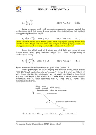 BAB V
PENDAHULUAN BATANG TEKAN
Perancangan Struktur Gedung Metode LRFD – Elemen Aksial 113
P O L B A NP O L B A N
E
F
r
KL y
c
π
λ = (LRFD Pers. 2-4) (5.10)
Kedua persamaan untuk telah memasukkan pengaruh tegangan residual dan
ketidaklurusan awal dari batang. Rumus inelastis dibawah ini didapat dari hasil uji
sehingga merupakan rumus empiris.
( ) 5,1untuk658,0
2
≤= cycr FF c
λλ
(LRFD Pers. E2-2) (5.11)
Untuk klarifikasi bahwa untuk kolom pendek tidak terpengaruh panjang kolom, buat
lambda c sama dengan nol atau sama saja dengan membuat panjang kolom nol,
sehingga nilai suku dalam kurung dari Pers. (5.11) menjadi 1 dan Fcr = Fy.
Rumus lain adalah untuk tekuk elastis atau tekuk Euler dan rumus ini sama
dengan rumus Euler yang dikalikan dengan 0,877 untuk memperhitungkan
ketidaklurusan batang.
5,1untuk
877,0
c2
>





= λ
λ
y
c
cr FF (LRFD Pers. E2-3) (5.12)
Semua persamaan diatas dinyatakan secara grafis dalam Gambar 5.9.
Karena perhitungan ini cukup panjang dan memakan waktu, maka manual
AISC-LRFD telah memberikan nilai φcFcr untuk Fy = 36 ksi (248 MPa) dan 50 ksi (345
MPa) dengan nilai KL/r bervariasi antara 1 s.d. 200 seperti yang diberikan dalam Tabel
3-36 dan 3-50 Bagian 6 dari Manual AISC-LRFD. Tabel 4 dalam manual tersebut
memberikan nilai Fcr untuk sembarang nilai Fy
Gambar 5.9 Kurva Hubungan Antara Rasio Kelangsingan dan Kuat Rencana
. Tetapi SNI 03-1729-02 tidak
memberikan tabel serupa.
φcFcr
λc = 1,5
Kl/r
Rumus Euler untuk tekuk elastis
Rumus inelastis
Kolom panjang
Kolom
menengah
Kolom
pendek
(Euler atau daerah elastis)(Daerah inelastis)
φcFcr
λc = 1,5
Kl/r
Rumus Euler untuk tekuk elastis
Rumus inelastis
Kolom panjang
Kolom
menengah
Kolom
pendek
(Euler atau daerah elastis)(Daerah inelastis)
 
