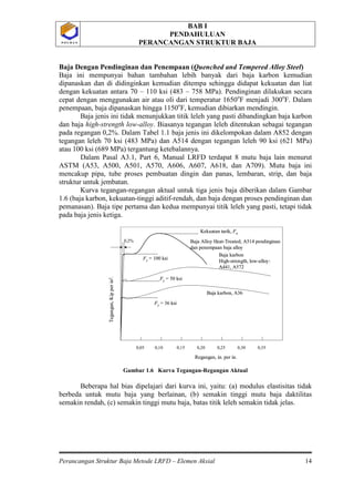 BAB I
PENDAHULUAN
PERANCANGAN STRUKTUR BAJA
Perancangan Struktur Baja Metode LRFD – Elemen Aksial 14
P O L B A NP O L B A N
Baja Dengan Pendinginan dan Penempaan (Quenched and Tempered Alloy Steel)
Baja ini mempunyai bahan tambahan lebih banyak dari baja karbon kemudian
dipanaskan dan di didinginkan kemudian ditempa sehingga didapat kekuatan dan liat
dengan kekuatan antara 70 – 110 ksi (483 – 758 MPa). Pendinginan dilakukan secara
cepat dengan menggunakan air atau oli dari temperatur 1650o
F menjadi 300o
F. Dalam
penempaan, baja dipanaskan hingga 1150o
Gambar 1.6 Kurva Tegangan-Regangan Aktual
Beberapa hal bias dipelajari dari kurva ini, yaitu: (a) modulus elastisitas tidak
berbeda untuk mutu baja yang berlainan, (b) semakin tinggi mutu baja daktilitas
semakin rendah, (c) semakin tinggi mutu baja, batas titik leleh semakin tidak jelas.
F, kemudian dibiarkan mendingin.
Baja jenis ini tidak menunjukkan titik leleh yang pasti dibandingkan baja karbon
dan baja high-strength low-alloy. Biasanya tegangan leleh ditentukan sebagai tegangan
pada regangan 0,2%. Dalam Tabel 1.1 baja jenis ini dikelompokan dalam A852 dengan
tegangan leleh 70 ksi (483 MPa) dan A514 dengan tegangan leleh 90 ksi (621 MPa)
atau 100 ksi (689 MPa) tergantung ketebalannya.
Dalam Pasal A3.1, Part 6, Manual LRFD terdapat 8 mutu baja lain menurut
ASTM (A53, A500, A501, A570, A606, A607, A618, dan A709). Mutu baja ini
mencakup pipa, tube proses pembuatan dingin dan panas, lembaran, strip, dan baja
struktur untuk jembatan.
Kurva tegangan-regangan aktual untuk tiga jenis baja diberikan dalam Gambar
1.6 (baja karbon, kekuatan-tinggi aditif-rendah, dan baja dengan proses pendinginan dan
pemanasan). Baja tipe pertama dan kedua mempunyai titik leleh yang pasti, tetapi tidak
pada baja jenis ketiga.
0,05 0,350,300,250,200,150,10
Fy = 36 ksi
Fy = 50 ksi
Fy = 100 ksi
Baja karbon, A36
Baja karbon
High-strength, low-alloy:
A441, A572
Kekuatan tarik, Fu
Regangan, in. per in.
Tegangan,Kipperin2.
0,2% Baja Alloy Heat-Treated; A514 pendinginan
dan penempaan baja alloy
0,05 0,350,300,250,200,150,10
Fy = 36 ksi
Fy = 50 ksi
Fy = 100 ksi
Baja karbon, A36
Baja karbon
High-strength, low-alloy:
A441, A572
Kekuatan tarik, Fu
Regangan, in. per in.
Tegangan,Kipperin2.
0,2% Baja Alloy Heat-Treated; A514 pendinginan
dan penempaan baja alloy
 