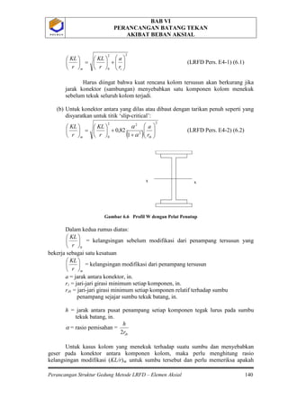 BAB VI
PERANCANGAN BATANG TEKAN
AKIBAT BEBAN AKSIAL
Perancangan Struktur Gedung Metode LRFD – Elemen Aksial 140
P O L B A NP O L B A N
22
0






+





=





im r
a
r
KL
r
KL
(LRFD Pers. E4-1) (6.1)
Harus diingat bahwa kuat rencana kolom tersusun akan berkurang jika
jarak konektor (sambungan) menyebabkan satu komponen kolom menekuk
sebelum tekuk seluruh kolom terjadi.
(b) Untuk konektor antara yang dilas atau dibaut dengan tarikan penuh seperti yang
disyaratkan untuk titik ‘slip-critical’:
( )
2
2
22
0 1
82,0 





+
+





=





ibm r
a
r
KL
r
KL
α
α
(LRFD Pers. E4-2) (6.2)
Gambar 6.6 Profil W dengan Pelat Penutup
Dalam kedua rumus diatas:
0






r
KL
= kelangsingan sebelum modifikasi dari penampang tersusun yang
bekerja sebagai satu kesatuan
mr
KL






= kelangsingan modifikasi dari penampang tersusun
a = jarak antara konektor, in.
ri = jari-jari girasi minimum setiap komponen, in.
rib
ibr
h
2
= jari-jari girasi minimum setiap komponen relatif terhadap sumbu
penampang sejajar sumbu tekuk batang, in.
h = jarak antara pusat penampang setiap komponen tegak lurus pada sumbu
tekuk batang, in.
α = rasio pemisahan =
Untuk kasus kolom yang menekuk terhadap suatu sumbu dan menyebabkan
geser pada konektor antara komponen kolom, maka perlu menghitung rasio
kelangsingan modifikasi (KL/r)m
x xx x
untuk sumbu tersebut dan perlu memeriksa apakah
 