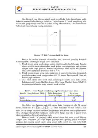 BAB VII
PERANCANGAN BATANG TEKAN LANJUTAN
Perancangan Struktur Gedung Metode LRFD – Elemen Aksial 156
P O L B A NP O L B A N
Jika faktor G yang dihitung adalah untuk portal kaku (kaku dalam kedua arah),
kekuatan torsional balok biasanya diabaikan. Tinjau Gambar 7.3 untuk menghitung nilai
G dari titik yang ditinjau untuk tekuk dalam bidang. Dalam hal ini, kekuatan torsional
balok tegak lurus terhadap bidang, diabaikan.
Gambar 7.3 Titik Pertemuan Balok dan Kolom
Berikut ini adalah beberapa rekomendasi dari Structural Stability Research
Council (SSRC) sehubungan dengan kurva alinyemen.
1. Untuk kolom ujung sendi, secara teoritis nilai G adalah tak terhingga. Kondisi
ujung sendi ini dapat diasumsikan untuk kolom yang disambung pada pondasi
dengan sendi tanpa gesekan. Karena kenyataannya sendi selalu ada gesekan,
maka untuk kondisi ini disarankan nilai G = 10.
2. Untuk kolom dengan ujung jepit, maka nilai G secara teoritis sama dengan nol,
tetapi disarankan untuk menggunakan nilai 1,0 karena dalam praktek tidak ada
kondisi jepit sempurna.
3. Jika balok utama atau balok anak dihubungkan secara kaku pada kolom,
kekakuannya I/l harus dikalikan dengan faktor yang diberikan dalam Tabel 7.1,
tergantung pada kondisi ujung lain dari balok tersebut.
Tabel 7.1 Faktor Pengali untuk Batang yang Disambungkan Secara Kaku
Kondisi Ujung Lain dari Balok Tidak Bergoyang
Dikalikan dengan:
Bergoyang
Dikalikan dengan:
Sendi 1,5 0,5
Jepit terhadap rotasi 2,0 0,67
Jika balok yang bertemu pada titik sangat kaku (mempunyai nilai I/L sangat
besar), maka nilai ( ) ( )∑∑= ggcc LILIG /// akan mendekati nol dan faktor K akan
kecil. Jika G sangat kecil maka momen yang bekerja pada kolom tidak dapat memutar
titik, sehingga titik tersebut mendekati kondisi jepit. Tetapi jika nilai G cukup besar,
akan menghasilkan faktor K yang besar pula.
Dalam Contoh 7.1, panjang efektif setiap kolom dari suatu portal dihitung
dengan kurva alinyemen. Jika dapat terjadi goyangan maka panjang efektif akan lebih
panjang dari panjang aktual seperti yang terjadi pada contoh ini. Jika portal tidak
BalokBalok
 