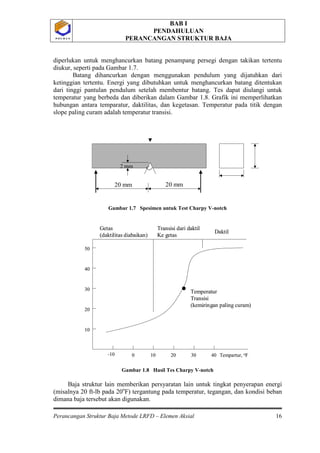 BAB I
PENDAHULUAN
PERANCANGAN STRUKTUR BAJA
Perancangan Struktur Baja Metode LRFD – Elemen Aksial 16
P O L B A NP O L B A N
diperlukan untuk menghancurkan batang penampang persegi dengan takikan tertentu
diukur, seperti pada Gambar 1.7.
Batang dihancurkan dengan menggunakan pendulum yang dijatuhkan dari
ketinggian tertentu. Energi yang dibutuhkan untuk menghancurkan batang ditentukan
dari tinggi pantulan pendulum setelah membentur batang. Tes dapat diulangi untuk
temperatur yang berbeda dan diberikan dalam Gambar 1.8. Grafik ini memperlihatkan
hubungan antara temparatur, daktilitas, dan kegetasan. Temperatur pada titik dengan
slope paling curam adalah temperatur transisi.
Gambar 1.7 Spesimen untuk Test Charpy V-notch
Gambar 1.8 Hasil Tes Charpy V-notch
Baja struktur lain memberikan persyaratan lain untuk tingkat penyerapan energi
(misalnya 20 ft-lb pada 20o
20 mm 20 mm
2 mm
F) tergantung pada temperatur, tegangan, dan kondisi beban
dimana baja tersebut akan digunakan.
-10 3020100 40
Getas
(daktilitas diabaikan)
Daktil
Transisi dari daktil
Ke getas
Temperatur
Transisi
(kemiringan paling curam)
50
40
30
20
10
Tempartur, oF-10 3020100 40
Getas
(daktilitas diabaikan)
Daktil
Transisi dari daktil
Ke getas
Temperatur
Transisi
(kemiringan paling curam)
50
40
30
20
10
Tempartur, oF
 