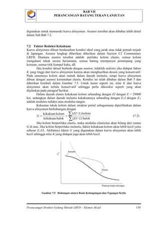 BAB VII
PERANCANGAN BATANG TEKAN LANJUTAN
Perancangan Struktur Gedung Metode LRFD – Elemen Aksial 159
P O L B A NP O L B A N
digunakan untuk memasuki kurva alinyemen. Asumsi tersebut akan dibahas lebih detail
dalam Sub Bab 7.2.
7.2 Faktor Reduksi Kekakuan
Kurva alinyemen dibuat berdasarkan kondisi ideal yang jarak atau tidak pernah terjadi
di lapangan. Asumsi lengkap diberikan diberikan dalam Section C2 Commentary
LRFD. Diantara asumsi tersebut adalah: perilaku kolom elastis, semua kolom
mengalami tekuk secara bersamaan, semua batang mempunyai penampang yang
konstan, semua titik kumpul kaku, dll.
Jika kondisi aktual berbeda dengan asumsi, tidaklah realistis jika didapat faktor
K yang tinggi dari kurva alinyemen karena akan menghasilkan desain yang konservatif.
Pada umumnya kolom akan runtuh dalam daerah inelastis, tetapi kurva alinyemen
dibuat dengan asumsi keruntuhan elastis. Kondisi ini telah dibahas dalam Bab 5 dan
diberikan kembali dalam Gambar 7.5. Untuk kasus seperti ini, nilai K dari kurva
alinyemen akan terlalu konservatif sehingga perlu dikoreksi seperti yang akan
dijelaskan pada paragraf berikut.
Dalam daerah elastis kekakuan kolom sebanding dengan EI dengan E = 29000
ksi, sedangkan dalam daerah inelastis kekakuannya sebanding dengan ETI dengan ET
∑
∑==
balok)/(
kolom)/(
balokkekakuan
kolomkekakuan
LEI
LEI
G
adalah modulus reduksi atau modulus tangen.
Kekuatan tekuk kolom dalam struktur portal sebagaimana diperlihatkan dalam
kurva alinyemen berhubungan dengan
(7.2)
Jika kolom berperilaku elastis, maka modulus elastisitas akan hilang dari rumus
G di atas. Jika kolom berperilaku inelastis, faktor kekakuan kolom akan lebih kecil yaitu
sebesar ET
Gambar 7.5 Hubungan antara Rasio Kelangsingan dan Tegangan Kritis
I/L. Akibatnya faktor G yang digunakan dalam kurva alinyemen akan lebih
kecil sehingga nilai K yang didapat juga akan lebih kecil.
Fcr
Panjang tanpa sokongan
Elastis
Inelastis
Fcr
Panjang tanpa sokongan
Elastis
Inelastis
 