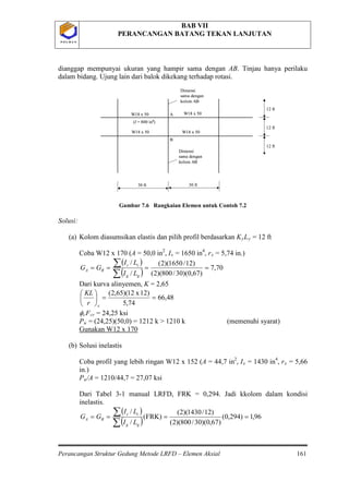 BAB VII
PERANCANGAN BATANG TEKAN LANJUTAN
Perancangan Struktur Gedung Metode LRFD – Elemen Aksial 161
P O L B A NP O L B A N
dianggap mempunyai ukuran yang hampir sama dengan AB. Tinjau hanya perilaku
dalam bidang. Ujung lain dari balok dikekang terhadap rotasi.
Gambar 7.6 Rangkaian Elemen untuk Contoh 7.2
Solusi:
(a) Kolom diasumsikan elastis dan pilih profil berdasarkan KyLy
Coba W12 x 170 (A = 50,0 in
= 12 ft
2
, Ix = 1650 in4
, rx
( )
( ) 70,7
)67,0)(30/800)(2(
)12/1650)(2(
/
/
====
∑
∑
gg
cc
BA
LI
LI
GG
= 5,74 in.)
Dari kurva alinyemen, K = 2,65
48,66
74,5
12)x12)(65,2(
==





xr
KL
φcFcr = 24,25 ksi
Pu = (24,25)(50,0) = 1212 k > 1210 k (memenuhi syarat)
(b) Solusi inelastis
Gunakan W12 x 170
Coba profil yang lebih ringan W12 x 152 (A = 44,7 in2
, Ix = 1430 in4
, rx = 5,66
in.)
Pu
( )
( ) 96,1)294,0(
)67,0)(30/800)(2(
)12/1430)(2(
FRK)(
/
/
====
∑
∑
gg
cc
BA
LI
LI
GG
/A = 1210/44,7 = 27,07 ksi
Dari Tabel 3-1 manual LRFD, FRK = 0,294. Jadi kkolom dalam kondisi
inelastis.
30 ft 30 ft
12 ft
12 ft
12 ft
Dimensi
sama dengan
kolom AB
Dimensi
sama dengan
kolom AB
W18 x 50
(I = 800 in4)
W18 x 50W18 x 50
W18 x 50
B
A
30 ft 30 ft
12 ft
12 ft
12 ft
Dimensi
sama dengan
kolom AB
Dimensi
sama dengan
kolom AB
W18 x 50
(I = 800 in4)
W18 x 50W18 x 50
W18 x 50
B
A
 