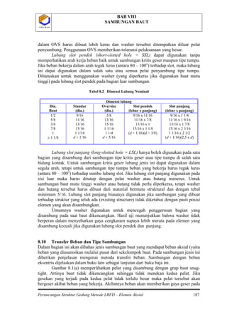 BAB VIII
SAMBUNGAN BAUT
Perancangan Struktur Gedung Metode LRFD – Elemen Aksial 187
P O L B A NP O L B A N
dalam OVS harus dibuat lebih keras dan washer tersebut ditempatkan diluar pelat
penyambung. Penggunaan OVS memberikan toleransi pelaksanaan yang besar.
Lubang slot pendek (short-slotted hole = SSL) dapat digunakan tanpa
memperhatikan arah kerja beban baik untuk sambungan kritis geser maupun tipe tumpu.
Jika beban bekerja dalam arah tegak lurus (antara 80 – 100o
Dimensi lubang
) terhadap slot, maka lubang
ini dapat digunakan dalam salah satu atau semua pelat penyambung tipe tumpu.
Diharuskan untuk menggunakan washer (yang diperkeras jika digunakan baut mutu
tinggi) pada lubang slot pendek pada bagian luar sambungan.
Tabel 8.2 Dimensi Lubang Nominal
Dia.
Baut
Standar
(dia.)
Oversize
(dia.)
Slot pendek
(lebar x panjang)
Slot panjang
(lebar x panjang)
1/2
5/8
3/4
7/8
1
≥ 1 1/8
9/16
11/16
13/16
15/16
1 1/16
d + 1/16
5/8
13/16
15/16
1 1/16
1 1/4
d + 5/16
9/16 x 11/16
11/16 x 7/8
13/16 x 1
15/16 x 1 1/8
(d + 1/16)(d + 3/8)
9/16 x 1 1/4
11/16 x 1 9/16
13/16 x 1 7/8
15/16 x 2 3/16
1 1/16 x 2 1/2
(d + 1/16)(2,5 x d)
Lubang slot panjang (long-slotted hole = LSL) hanya boleh digunakan pada satu
bagian yang disambung dari sambungan tipe kritis geser atau tipe tumpu di salah satu
bidang kontak. Untuk sambungan kritis geser lubang jenis ini dapat digunakan dalam
segala arah, tetapi untuk sambungan tipe tumpu beban yang bekerja harus tegak lurus
(antara 80 – 100o
8.10 Transfer Beban dan Tipe Sambungan
) terhadap sumbu lubang slot. Jika lubang slot panjang digunakan pada
sisi luar maka harus ditutup dengan pelat washer atau batang menerus. Untuk
sambungan baut mutu tinggi washer atau batang tidak perlu diperkeras, tetapi washer
dan batang tersebut harus dibuat dari material bermutu struktural dan dengan tebal
minimum 5/16. Lubang slot panjang biasanya digunakan jika sambungan yang dibuat
terhadap struktur yang telah ada (existing structure) tidak diketahui dengan pasti posisi
elemen yang akan disambungkan.
Umumnya washer digunakan untuk mencegah penggerusan bagian yang
disambung pada saat baut dikencangkan. Hasil uji menunjukkan bahwa washer tidak
berperan dalam menyebarkan gaya cengkaram supaya lebih merata pada elemen yang
disambung kecuali jika digunakan lubang slot pendek dan panjang.
Dalam bagian ini akan dibahas jenis sambungan baut yang mendapat beban aksial (yaitu
beban yang diasumsikan melalui pusat dari sekelompok baut. Pada sambungan jenis ini
diberikan penjelasan mengenai metoda transfer beban. Sambungan dengan beban
eksentris dijelaskan dalam buku lain sebagai lanjutan dari buku baja ini.
Gambar 8.1(a) memperlihatkan pelat yang disambung dengan grup baut snug-
tight. Artinya baut tidak dikencangkan sehingga tidak menekan kedua pelat. Jika
gesekan yang terjadi pada kedua pelat tidak terlalu besar maka pelat tersebut akan
bergeser akibat beban yang bekerja. Akibatnya beban akan memberikan gaya geser pada
 