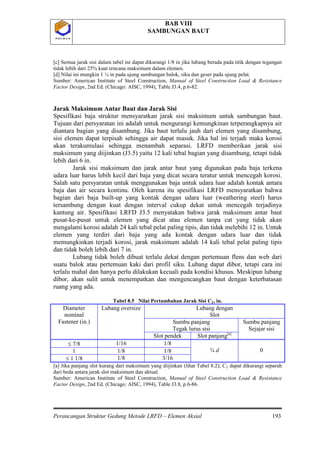 BAB VIII
SAMBUNGAN BAUT
Perancangan Struktur Gedung Metode LRFD – Elemen Aksial 193
P O L B A NP O L B A N
[c] Semua jarak sisi dalam tabel ini dapat dikurangi 1/8 in jika lubang berada pada titik dengan tegangan
tidak lebih dari 25% kuat rencana maksimum dalam elemen.
[d] Nilai ini mungkin 1 ¼ in pada ujung sambungan balok, siku dan geser pada ujung pelat.
Sumber: American Institute of Steel Construction, Manual of Steel Construction Load & Resistance
Factor Design, 2nd Ed. (Chicago: AISC, 1994), Table J3.4, p.6-82.
Jarak Maksimum Antar Baut dan Jarak Sisi
Spesifikasi baja struktur mensyaratkan jarak sisi maksimum untuk sambungan baut.
Tujuan dari persyaratan ini adalah untuk mengurangi kemungkinan terperangkapnya air
diantara bagian yang disambung. Jika baut terlalu jauh dari elemen yang disambung,
sisi elemen dapat terpisah sehingga air dapat masuk. Jika hal ini terjadi maka korosi
akan terakumulasi sehingga menambah separasi. LRFD memberikan jarak sisi
maksimum yang diijinkan (J3.5) yaitu 12 kali tebal bagian yang disambung, tetapi tidak
lebih dari 6 in.
Jarak sisi maksimum dan jarak antar baut yang digunakan pada baja terkena
udara luar harus lebih kecil dari baja yang dicat secara teratur untuk mencegah korosi.
Salah satu persyaratan untuk menggunakan baja untuk udara luar adalah kontak antara
baja dan air secara kontinu. Oleh karena itu spesifikasi LRFD mensyaratkan bahwa
bagian dari baja built-up yang kontak dengan udara luar (weathering steel) harus
tersambung dengan kuat dengan interval cukup dekat untuk mencegah terjadinya
kantung air. Spesifikasi LRFD J3.5 menyatakan bahwa jarak maksimum antar baut
pusat-ke-pusat untuk elemen yang dicat atau elemen tanpa cat yang tidak akan
mengalami korosi adalah 24 kali tebal pelat paling tipis, dan tidak melebihi 12 in. Untuk
elemen yang terdiri dari baja yang ada kontak dengan udara luar dan tidak
memungkinkan terjadi korosi, jarak maksimum adalah 14 kali tebal pelat paling tipis
dan tidak boleh lebih dari 7 in.
Lubang tidak boleh dibuat terlalu dekat dengan pertemuan flens dan web dari
suatu balok atau pertemuan kaki dari profil siku. Lubang dapat dibor, tetapi cara ini
terlalu mahal dan hanya perlu dilakukan kecuali pada kondisi khusus. Meskipun lubang
dibor, akan sulit untuk menempatkan dan mengencangkan baut dengan keterbatasan
ruang yang ada.
Tabel 8.5 Nilai Pertambahan Jarak Sisi C2
Diameter
nominal
Fastener (in.)
, in.
Lubang oversize Lubang dengan
Slot
Sumbu panjang
Tegak lurus sisi
Sumbu panjang
Sejajar sisi
Slot pendek Slot panjang[a]
≤ 7/8 1/16 1/8
¾ d 01 1/8 1/8
≤ 1 1/8 1/8 3/16
[a] Jika panjang slot kurang dari maksimum yang diijinkan (lihat Tabel 8.2), C2 dapat dikurangi separuh
dari beda antara jarak slot maksimum dan aktual.
Sumber: American Institute of Steel Construction, Manual of Steel Construction Load & Resistance
Factor Design, 2nd Ed. (Chicago: AISC, 1994), Table J3.8, p.6-86.
 