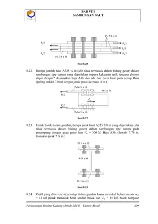 BAB VIII
SAMBUNGAN BAUT
Perancangan Struktur Gedung Metode LRFD – Elemen Aksial 209
P O L B A NP O L B A N
Soal 8.20
8.22 Berapa jumlah baut A325 ¾ in (ulir tidak termasuk dalam bidang geser) dalam
sambungan tipe tumpu yang diperlukan supaya kekuatan tarik rencana elemen
dapat dicapai? Asumsikan baja A36 dan ada dua baris baut pada setiap flens
(paling sedikit 3 baut dengan jarak pusat-ke-pusat 4 in.).
Soal 8.22
8.23 Untuk balok dalam gambar, berapa jarak baut A325 7/8 in yang diperlukan (ulir
tidak termasuk dalam bidang geser) dalam sambungan tipe tumpu pada
penampang dengan gaya geser luar Vu
Soal 8.23
= 300 k? Baja A36. (Jawab: 7,76 in.
Gunakan jarak 7 ¾ in.)
8.24 Profil yang diberi pelat penutup dalam gambar harus memikul beban merata wD
= 12 klf (tidak termasuk berat sendiri balok dan wL
Pu/2
Pu/3
PL 7/8 x 16
PL 5/8 x 16
Pu/2 Pu/3
Pu/3Pu/2
Pu/3
PL 7/8 x 16
PL 5/8 x 16
Pu/2 Pu/3
Pu/3
= 15 klf, balok tumpuan
Pelat ¾ x 16
Pu/2
Pu/2
Pelat ¾ x 16
Pu
W18 x 76
Pelat ¾ x 16
Pu/2
Pu/2
Pelat ¾ x 16
Pu
W18 x 76
PL 1 in x 12
PL 1 in x 12
W24 x 94
PL 1 in x 12
PL 1 in x 12
W24 x 94
 