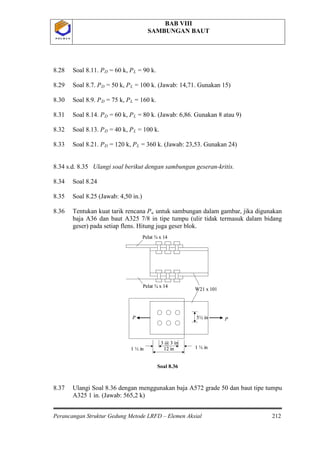 BAB VIII
SAMBUNGAN BAUT
Perancangan Struktur Gedung Metode LRFD – Elemen Aksial 212
P O L B A NP O L B A N
8.28 Soal 8.11. PD = 60 k, PL = 90 k.
8.29 Soal 8.7. PD = 50 k, PL = 100 k. (Jawab: 14,71. Gunakan 15)
8.30 Soal 8.9. PD = 75 k, PL = 160 k.
8.31 Soal 8.14. PD = 60 k, PL = 80 k. (Jawab: 6,86. Gunakan 8 atau 9)
8.32 Soal 8.13. PD = 40 k, PL = 100 k.
8.33 Soal 8.21. PD = 120 k, PL
8.34 s.d. 8.35 Ulangi soal berikut dengan sambungan geseran-kritis.
= 360 k. (Jawab: 23,53. Gunakan 24)
8.34 Soal 8.24
8.35 Soal 8.25 (Jawab: 4,50 in.)
8.36 Tentukan kuat tarik rencana Pu
Soal 8.36
untuk sambungan dalam gambar, jika digunakan
baja A36 dan baut A325 7/8 in tipe tumpu (ulir tidak termasuk dalam bidang
geser) pada setiap flens. Hitung juga geser blok.
8.37 Ulangi Soal 8.36 dengan menggunakan baja A572 grade 50 dan baut tipe tumpu
A325 1 in. (Jawab: 565,2 k)
Pelat ¾ x 14
W21 x 101
P
Pelat ¾ x 14
P
1 ½ in
3 @ 3 in
12 in 1 ½ in
5½ in
Pelat ¾ x 14
W21 x 101
P
Pelat ¾ x 14
P
1 ½ in
3 @ 3 in
12 in 1 ½ in
5½ in
 