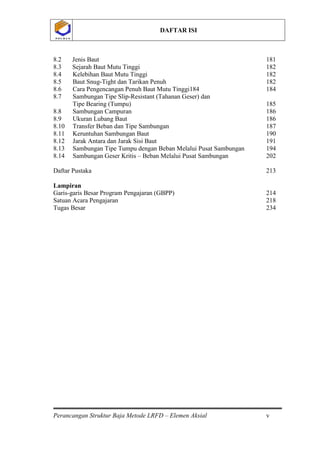 DAFTAR ISI
Perancangan Struktur Baja Metode LRFD – Elemen Aksial v
P O L B A NP O L B A N
8.2 Jenis Baut 181
8.3 Sejarah Baut Mutu Tinggi 182
8.4 Kelebihan Baut Mutu Tinggi 182
8.5 Baut Snug-Tight dan Tarikan Penuh 182
8.6 Cara Pengencangan Penuh Baut Mutu Tinggi184 184
8.7 Sambungan Tipe Slip-Resistant (Tahanan Geser) dan
Tipe Bearing (Tumpu) 185
8.8 Sambungan Campuran 186
8.9 Ukuran Lubang Baut 186
8.10 Transfer Beban dan Tipe Sambungan 187
8.11 Keruntuhan Sambungan Baut 190
8.12 Jarak Antara dan Jarak Sisi Baut 191
8.13 Sambungan Tipe Tumpu dengan Beban Melalui Pusat Sambungan 194
8.14 Sambungan Geser Kritis – Beban Melalui Pusat Sambungan 202
Daftar Pustaka 213
Lampiran
Garis-garis Besar Program Pengajaran (GBPP) 214
Satuan Acara Pengajaran 218
Tugas Besar 234
 
