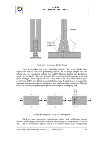 BAB III
ANALISIS BATANG TARIK
Perancangan Struktur Gedung Metode LRFD – Elemen Aksial 42
P O L B A NP O L B A N
Gambar 3.3 Sambungan Rangka Batang
Untuk menentukan luas netto kritis dalam Gambar 3.4(c), secara logika dapat
dipilih nilai terkecil dari: luas penampang melalui AE dikurangi dengan luas satu
lubang atau luas penampang melalui garis ABCD dikurangi dengan luas dua lubang,
tetapi cara ini salah! Pada garis diagonal BC terjadi kombinasi tegangan aksial dan
geser sehingga harus digunakan luas yang lebih kecil. Kekuatan elemen pada
penampang ABCD akan berada diantara kekuatan yang didapat dengan menggunakan
luas netto yang dihitung dengan mengurangi luas satu lubang dari penampang ABE dan
nilai yang dihitung dengan mengurangi luas dua luang dari penampang ABCD.
Gambar 3.4 Pengaruh Lubang pada Batang Tarik
Hasil uji pada sambungan menunjukkan bahwa hasil perhitungan dengan
rumusan teoritis yang cukup rumit tidak berbeda jauh dengan rumus empiris. Peraturan
AISC LRFD Specification (B2) dan juga SNI 03-1729-02 Pasal 10.2.1 menggunakan
2L
Garis melalui
pusat gravitasi
kelompok baut
Garis gage
2L
Garis melalui
pusat gravitasi
kelompok baut
Garis gage
NN
A
B
NN
A
B
NN
A
E
B
D
C
s
u
NN
A
B
NN
A
B
NN
A
E
B
D
C
s
u
 